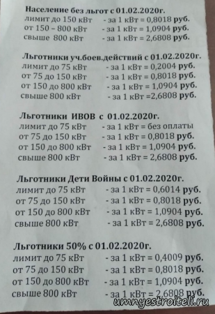 Новые тарифы на свет в ДНР