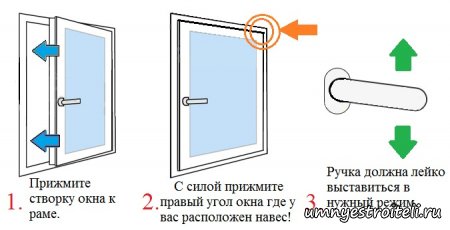 Что делать если ручка на коне не поворачивается