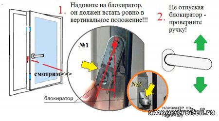 Как вывести из блокировки окно с фурнитурой «AUBI» или «MACO»
