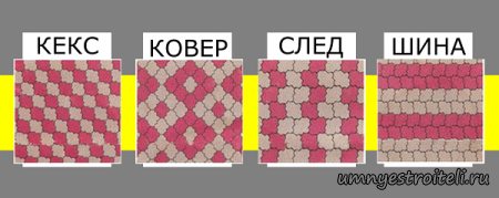 Виды укладки тротуарной плитки клевер