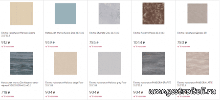 Плитка напольная для ванной галактика Донецк средний класс