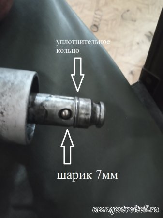 Из чего состоит оголовок перфоратора (быстрозажимной патрон)