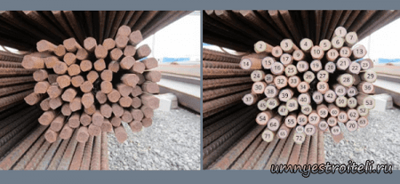 пОДСЧЁТ ПРОКАТА