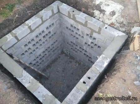 Укладка шлакоблока по контуру сливной ямы