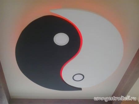 Двухъярусные потолки из гипсокартона в форме круга