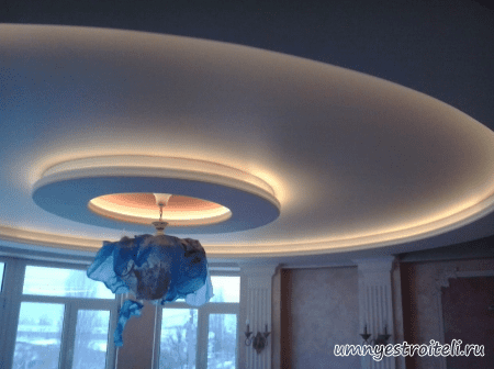 Потолок из гипсокартона в гостиной, зале