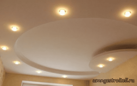 потолки из гипсокартона в спальню