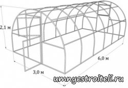 Арочные теплицы