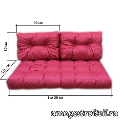 Цена матраса для кафе и садовой мебели