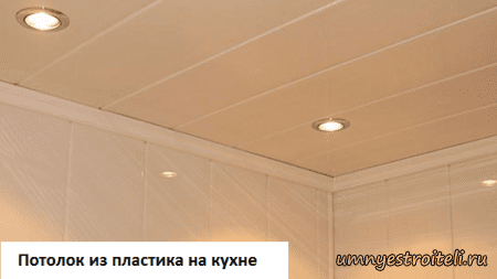 Потолок из пластика на кухне