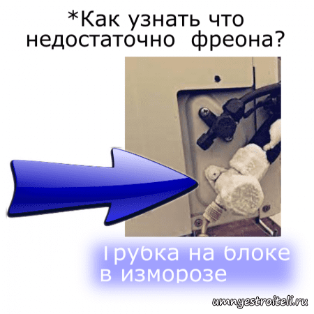 Трубка на внешнем блоке кондиционера в изморози