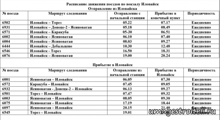 Расписание движения пригородных поездов Иловайск