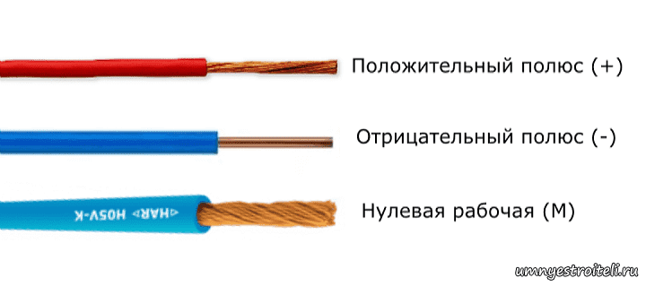 Какого цвета плюс и минус на проводах