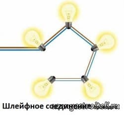 Шлейфное соединение проводов в точечных светильниках
