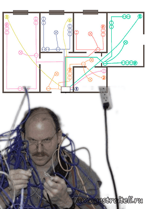 Штробление стен согласно схеме в квартире