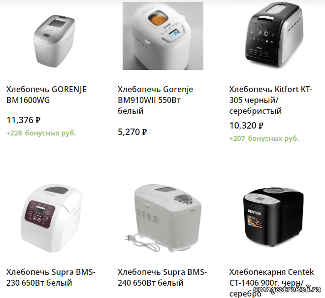 Сколько электроэнергии расходует хлебопечь