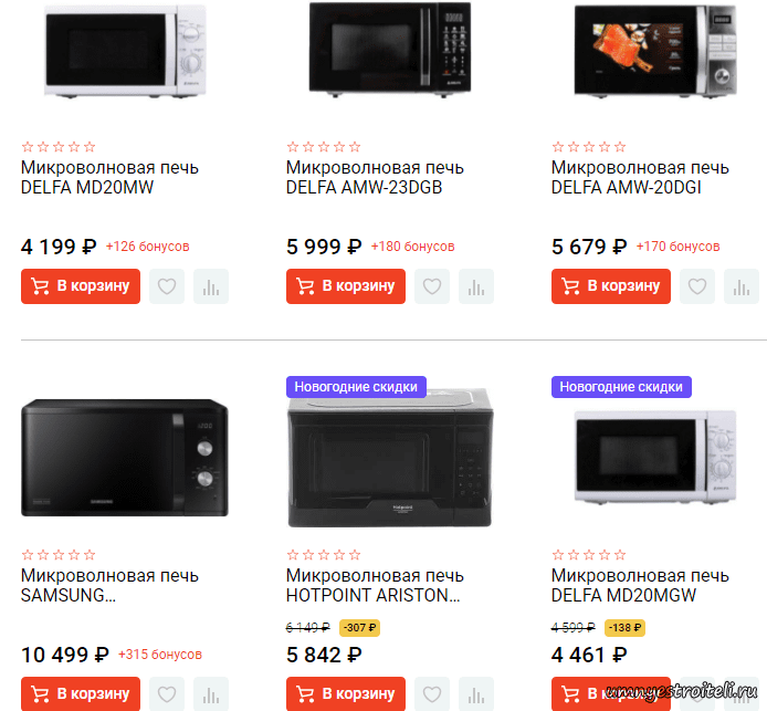 Расход электроэнергии в СВЧ печи