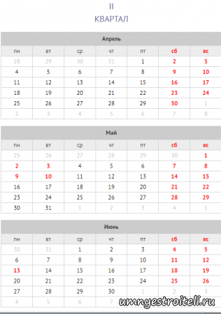 Производственный кадлендарь ДНР на 2022 год 2 квартал