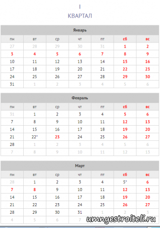 Производственный календарь на 2022 год 1 квартал