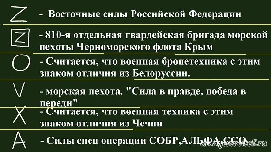 Знаки отличия военной техники Российской Федерации