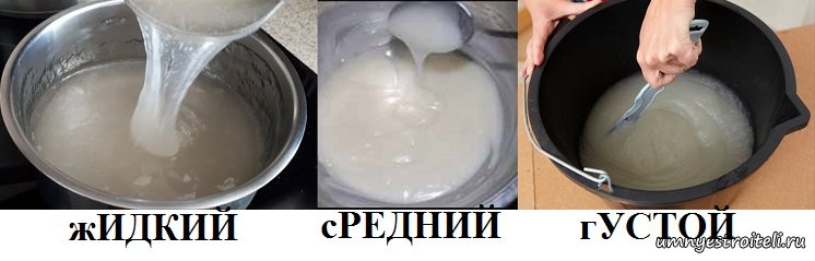 Консистенции клея для обоев