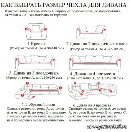 Типоразмеры чехлов на диван артикул #2