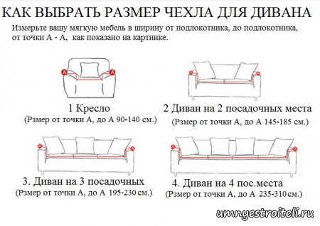 Типоразмеры чехлов на диван артикул #4