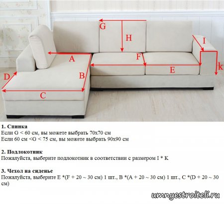 Типоразмеры чехлов на диван артикул #5