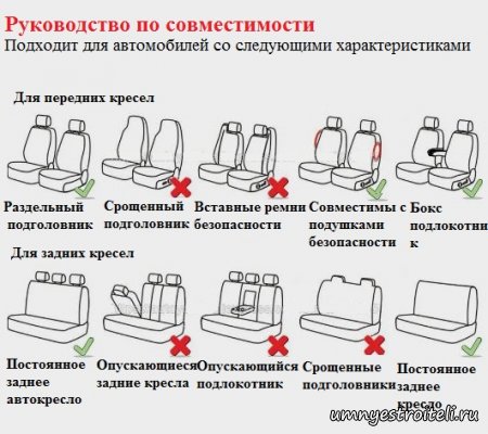 На какие модели сидений авто подходят чехлы артикул 03