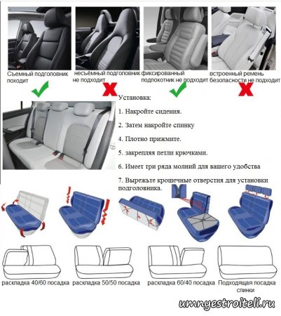 На какие модели сидений авто подходят чехлы артикул 04