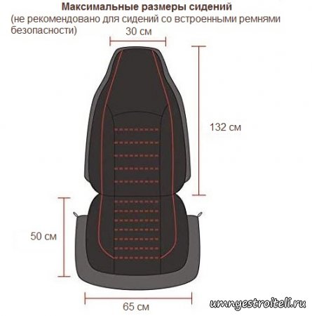 Размеры чехла на сидения для авто артикул 06