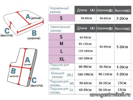 Размеры чехла на подушки дивана артикул 04