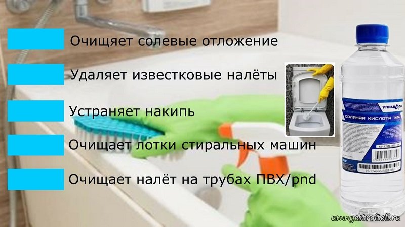 Средство которое отмоет любые налёты: известковый, в унитазе, в ванной, очистит желтые швы.