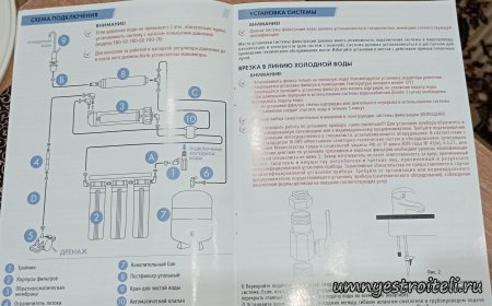 Схема сборки обратного осмоса