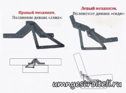 Купить механизм клик кляк