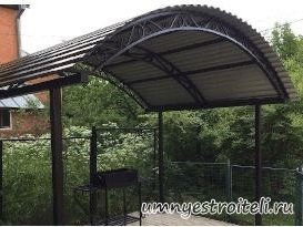Цена навеса из профнастила в Донецке
